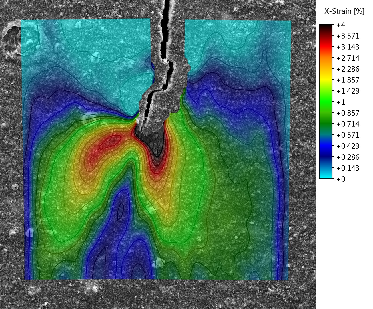 CWM-专业的DIC分析软件
